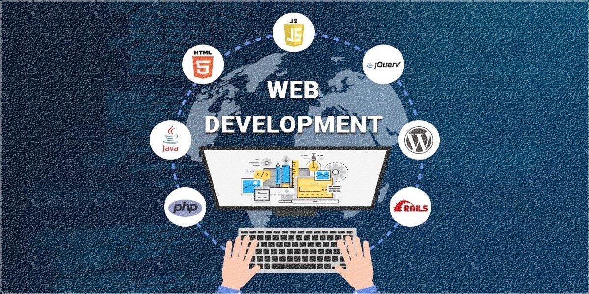 Post Image Web Development